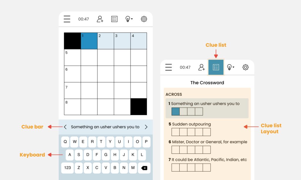 PuzzleMe Feature - Mobile UX and Session Mobility